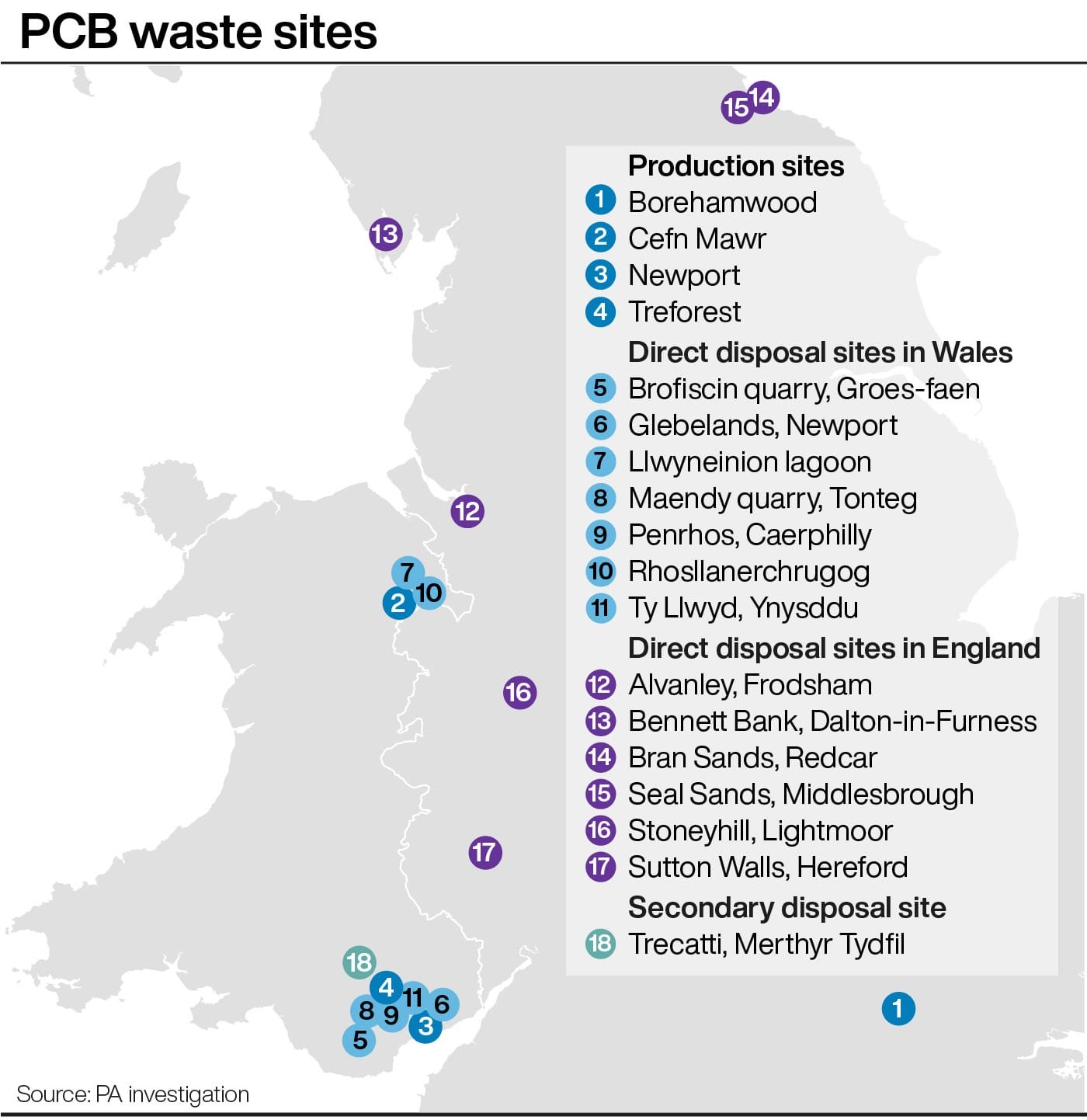 Map of PCB sites